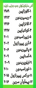 آنتی سایکوتیکهای جدید
