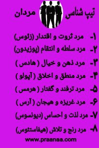 انواع مردان